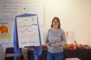 Gail and the first labor pattern chart with four distinct labor patterns